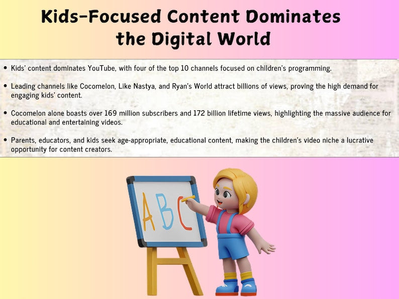 500+ English Learning Audio Visual Books for Kids