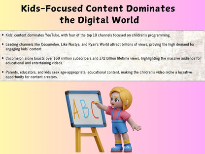 500+ English Learning Audio Visual Books for Kids